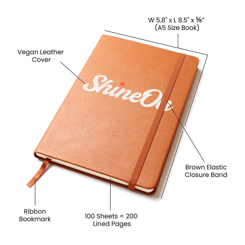 Journal test 3
