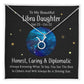 Sample for Joe - Zodiac Necklace 9/30