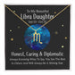 Sample for Joe - Zodiac Necklace 9/30