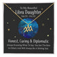 Sample for Joe - Zodiac Necklace 9/30