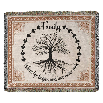 Sample for Joe - Heirloom Artwork Blanket (Landscape) 9/28